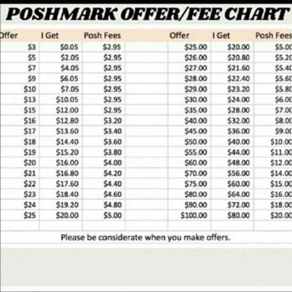 Please be considerate when making offers - Picture 1 of 1